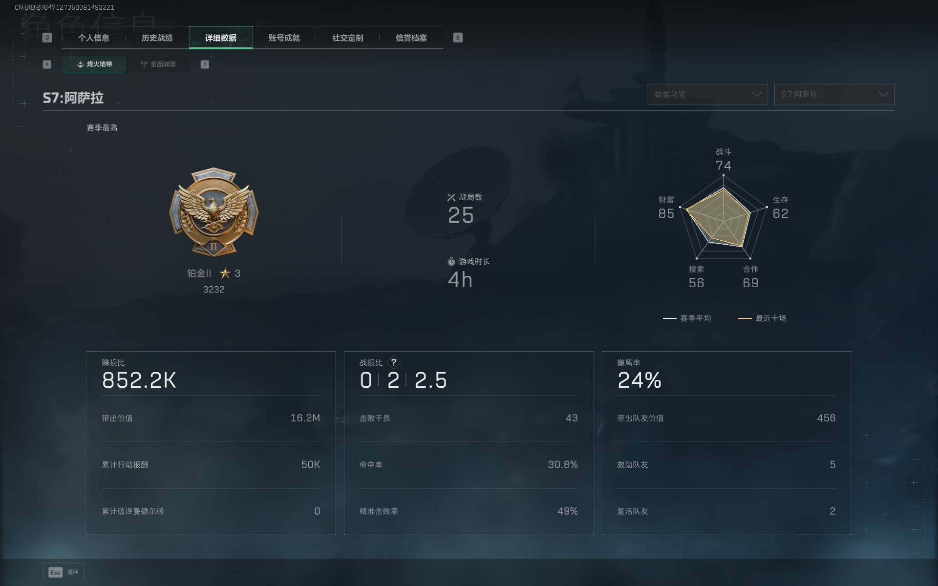 SJZEY3103914三角洲行动账号详情图4