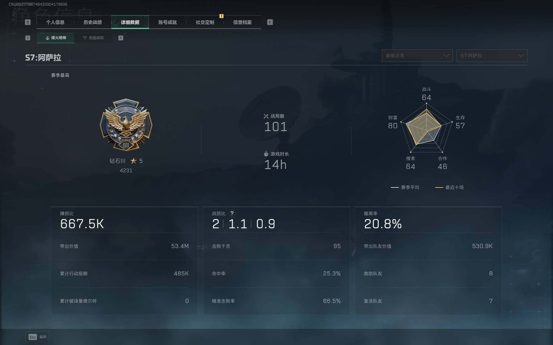 SJZQM3103919三角洲行动账号详情图5 SJZQM3103919三角洲行动账号详情图5