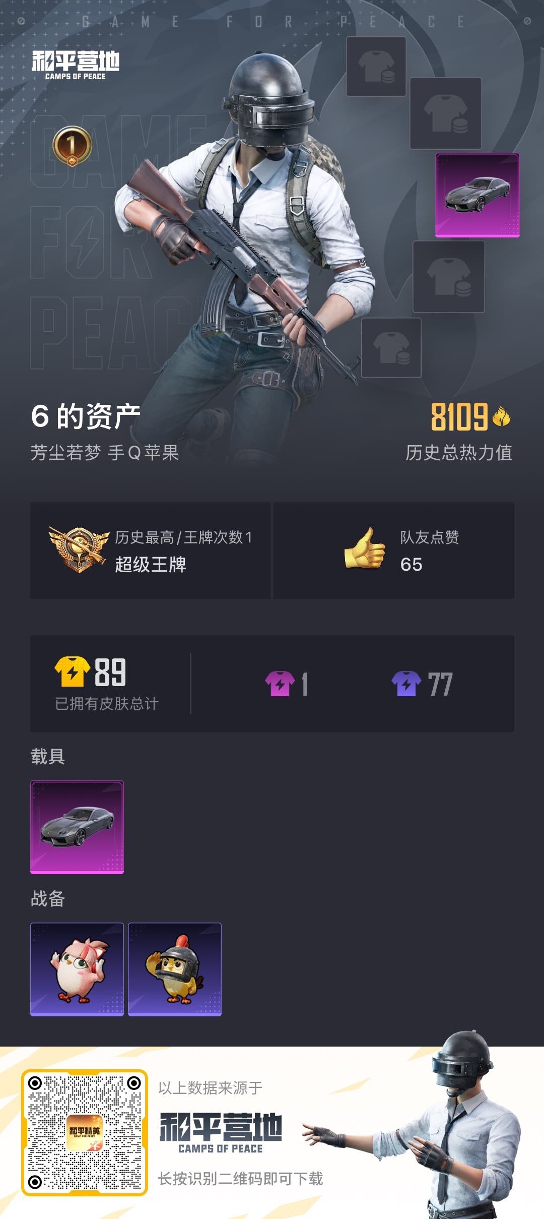 HPCMW3454553和平精英账号详情图3