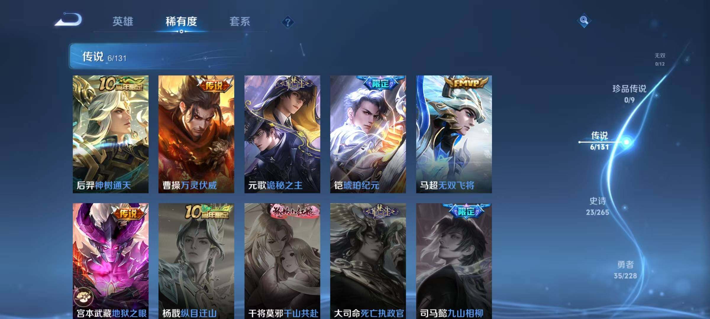 WZJZ425685王者荣耀账号详情图6