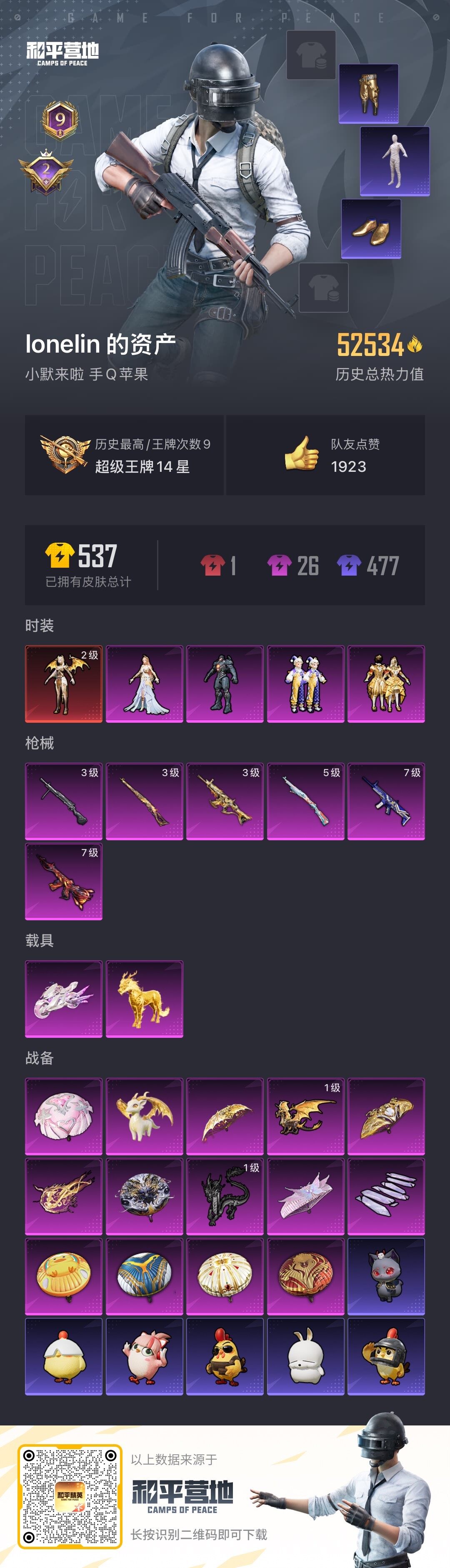 HPCMW3455799和平精英账号详情图6