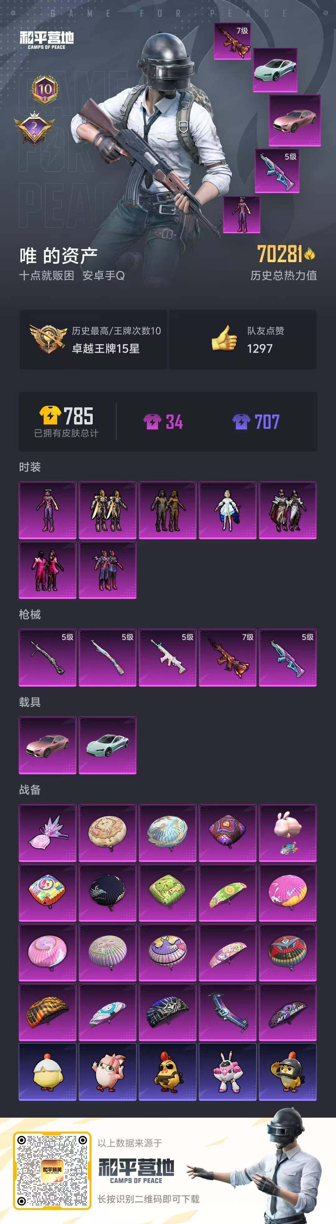 HPLX3455737和平精英账号详情图3