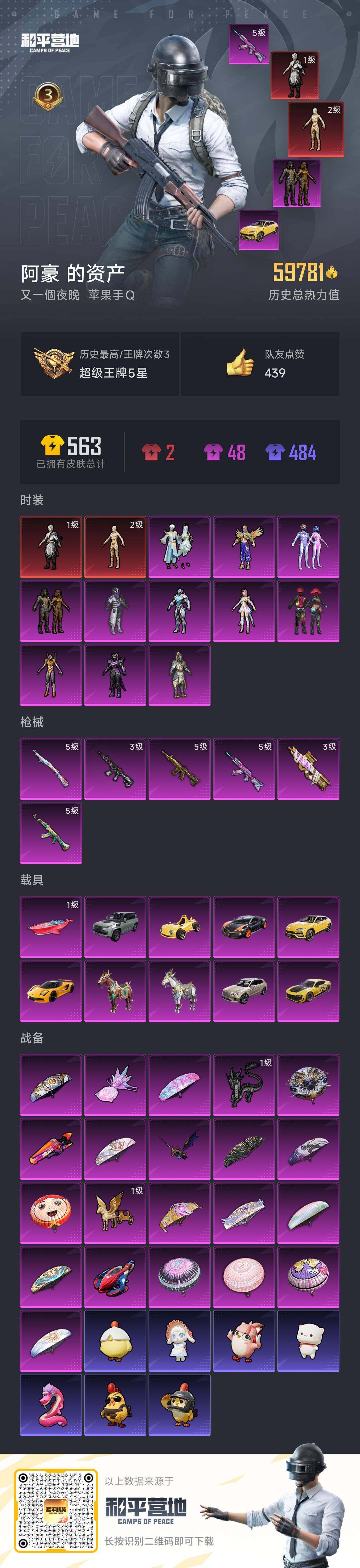 HPCMW3455726和平精英账号详情图6