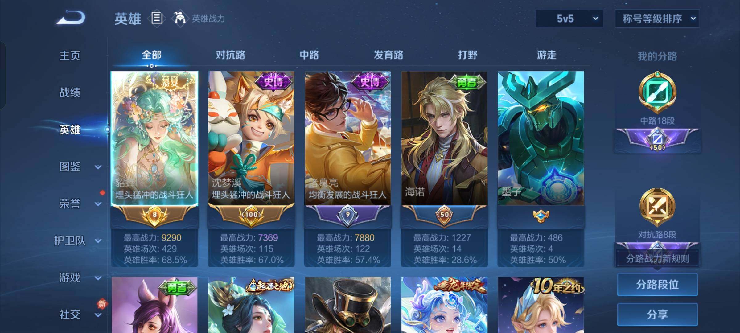 WZCMW425818王者荣耀账号详情图2