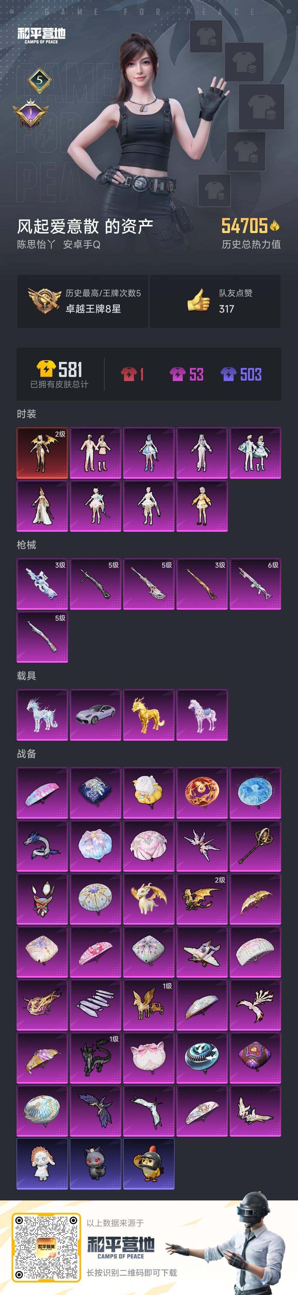 HPDN3455555和平精英账号详情图5