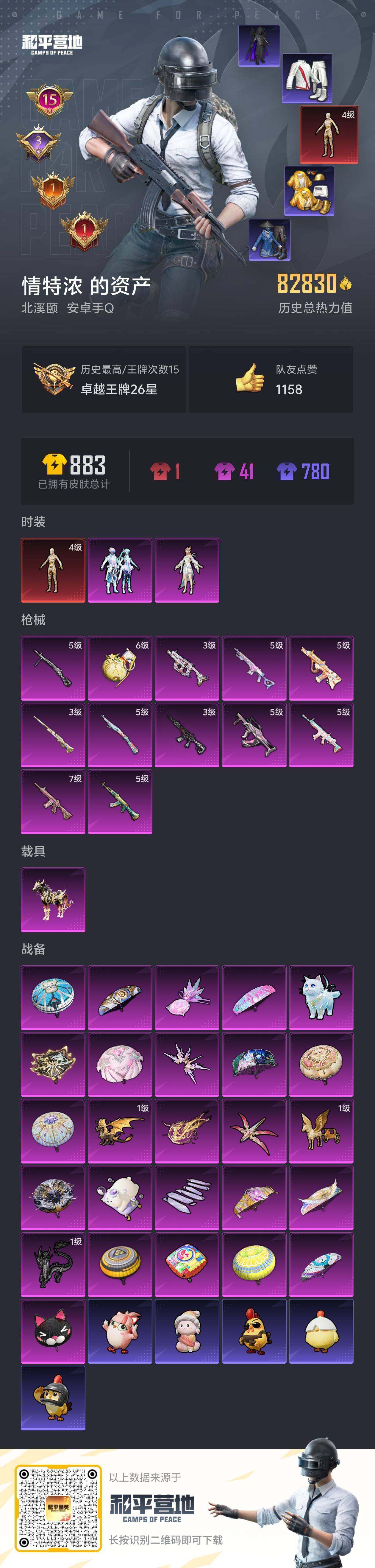 HPDN3455597和平精英账号详情图3