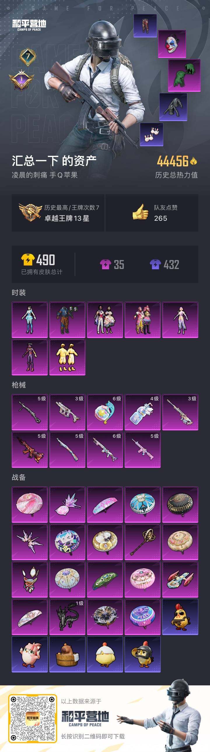 HPDN415296和平精英账号详情图2