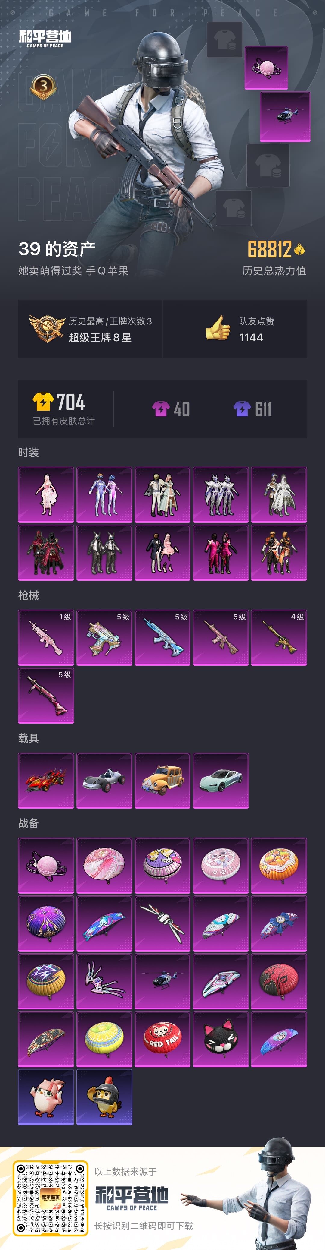 HPCMW3455782和平精英账号详情图7