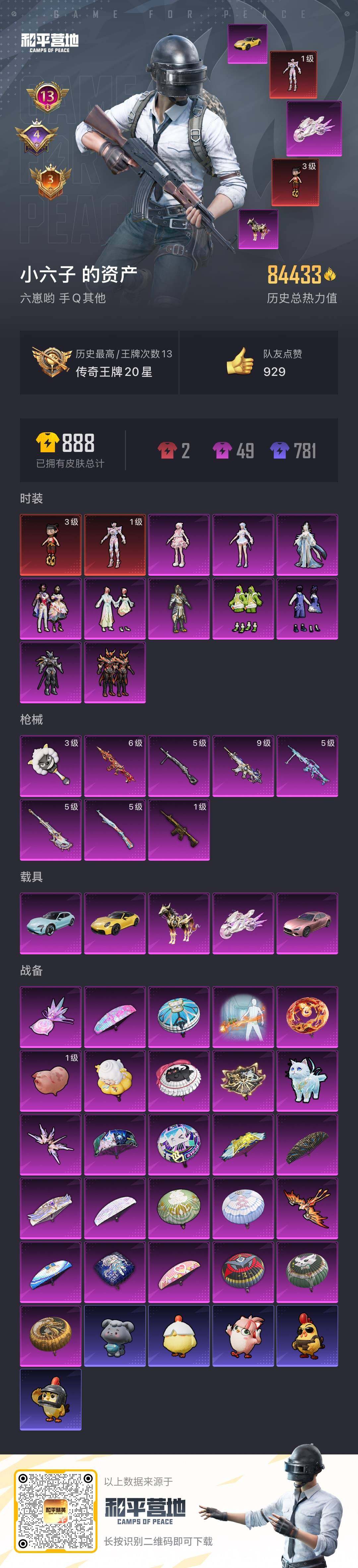 HPQYYX417056和平精英账号详情图8