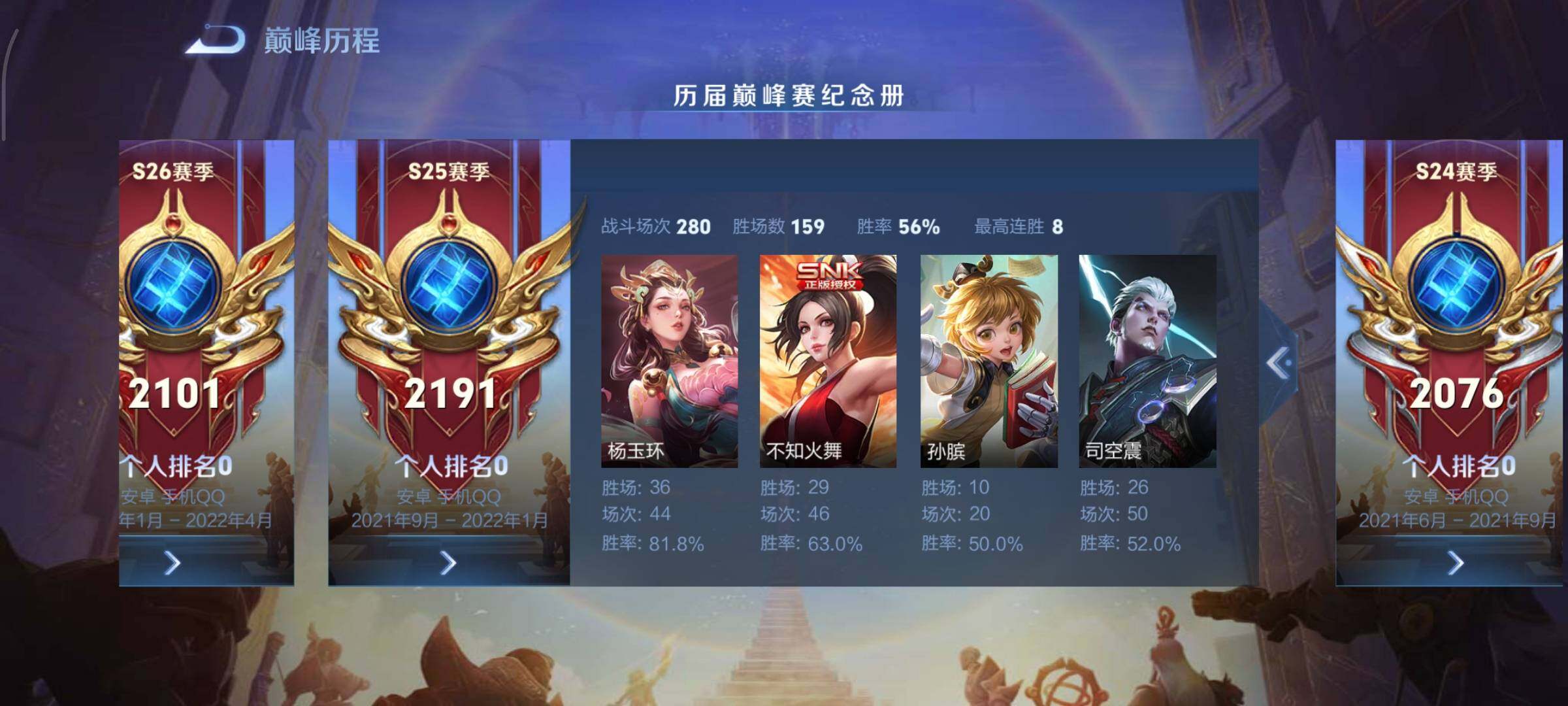 WZCMY45680王者荣耀账号详情图3