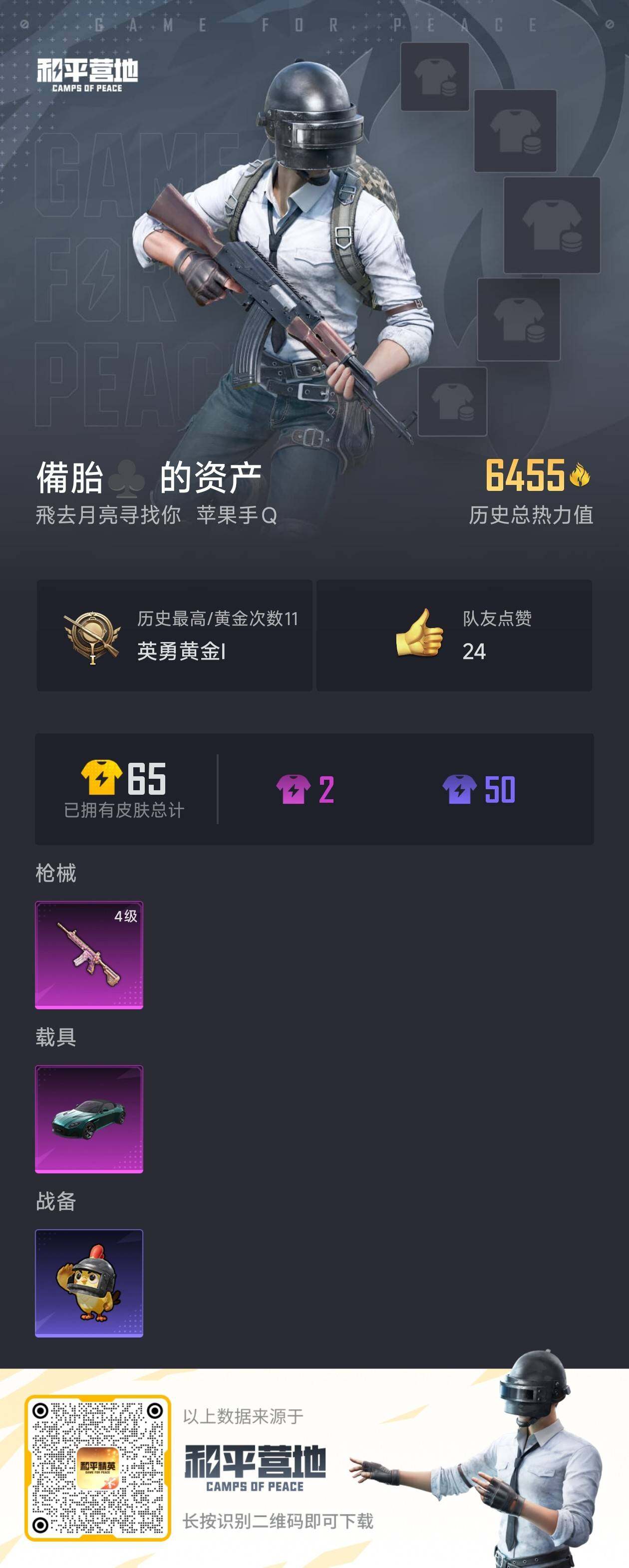 HPLX42428和平精英账号详情图4