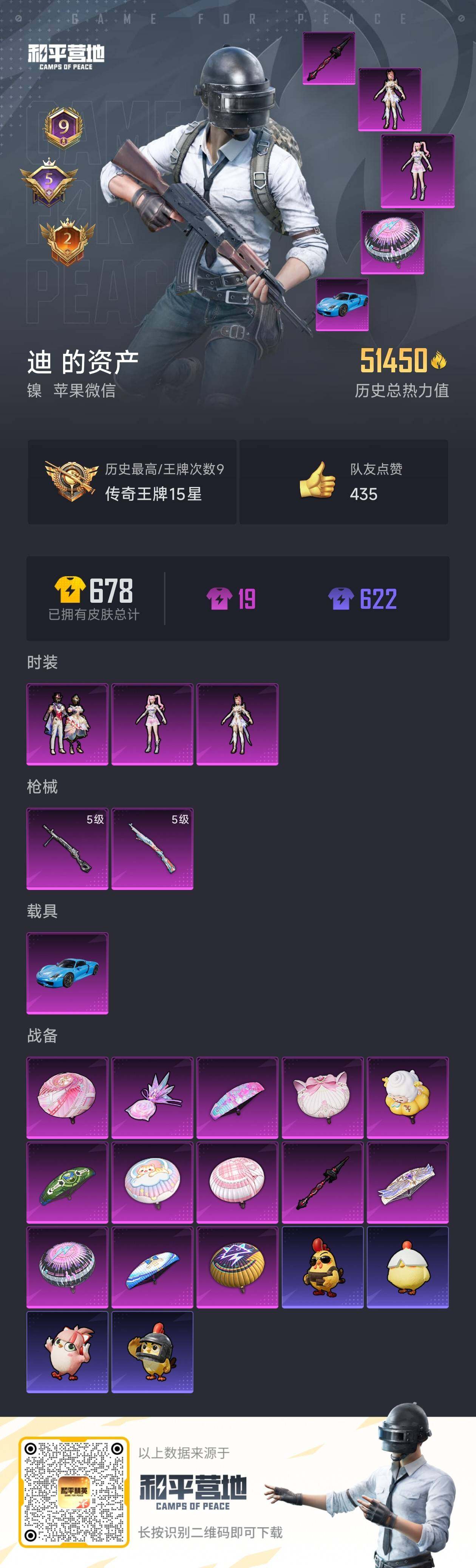 HPCMW42846和平精英账号详情图14