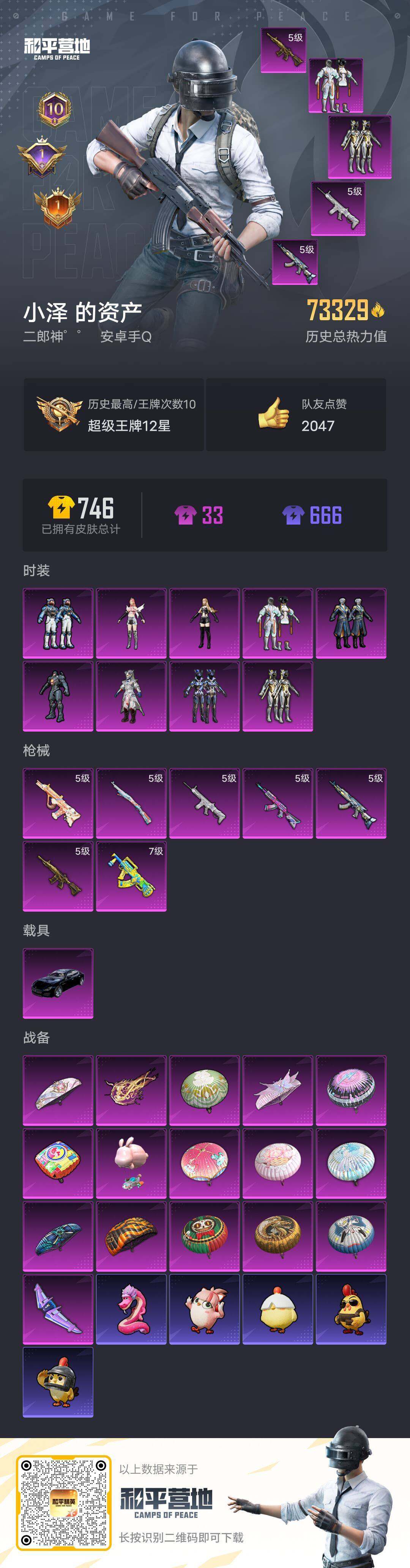 HPQM421163和平精英账号详情图10