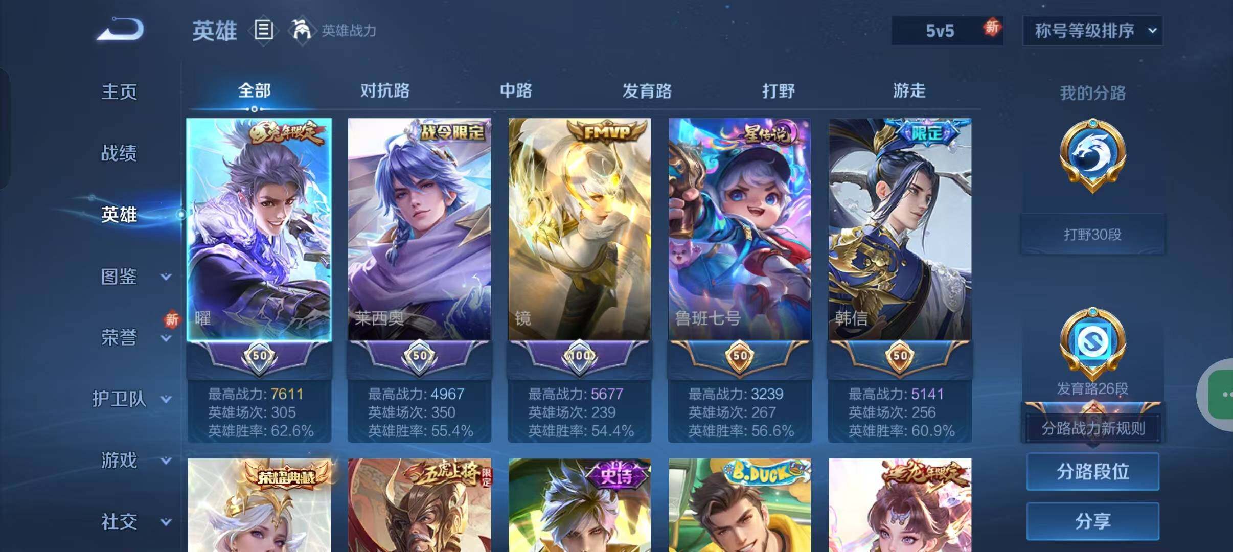 WZLX466510王者荣耀账号详情图3