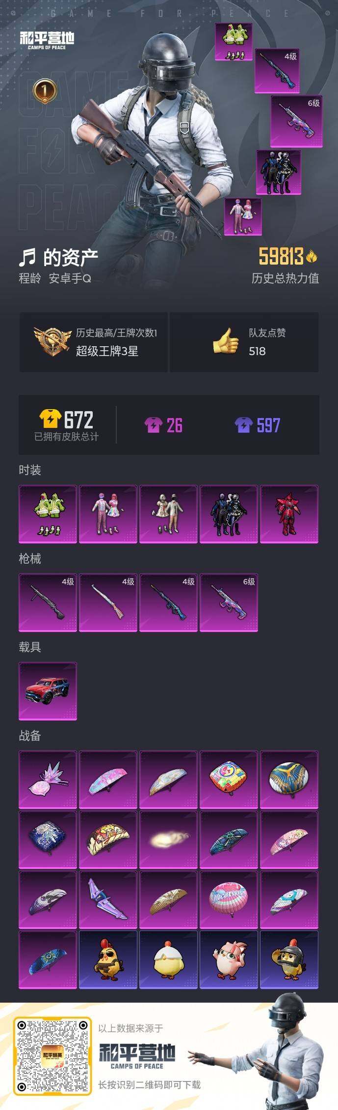 HPLX42330和平精英账号详情图16 HPLX42330和平精英账号详情图16