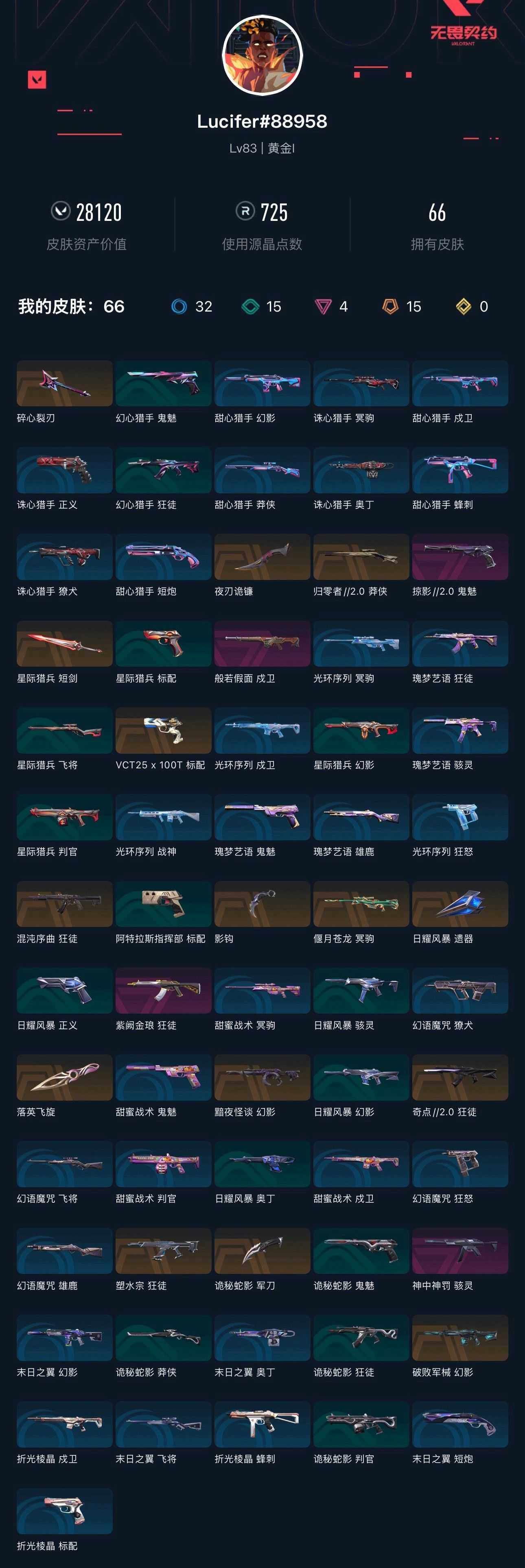 WWQXL40236无畏契约账号详情图4