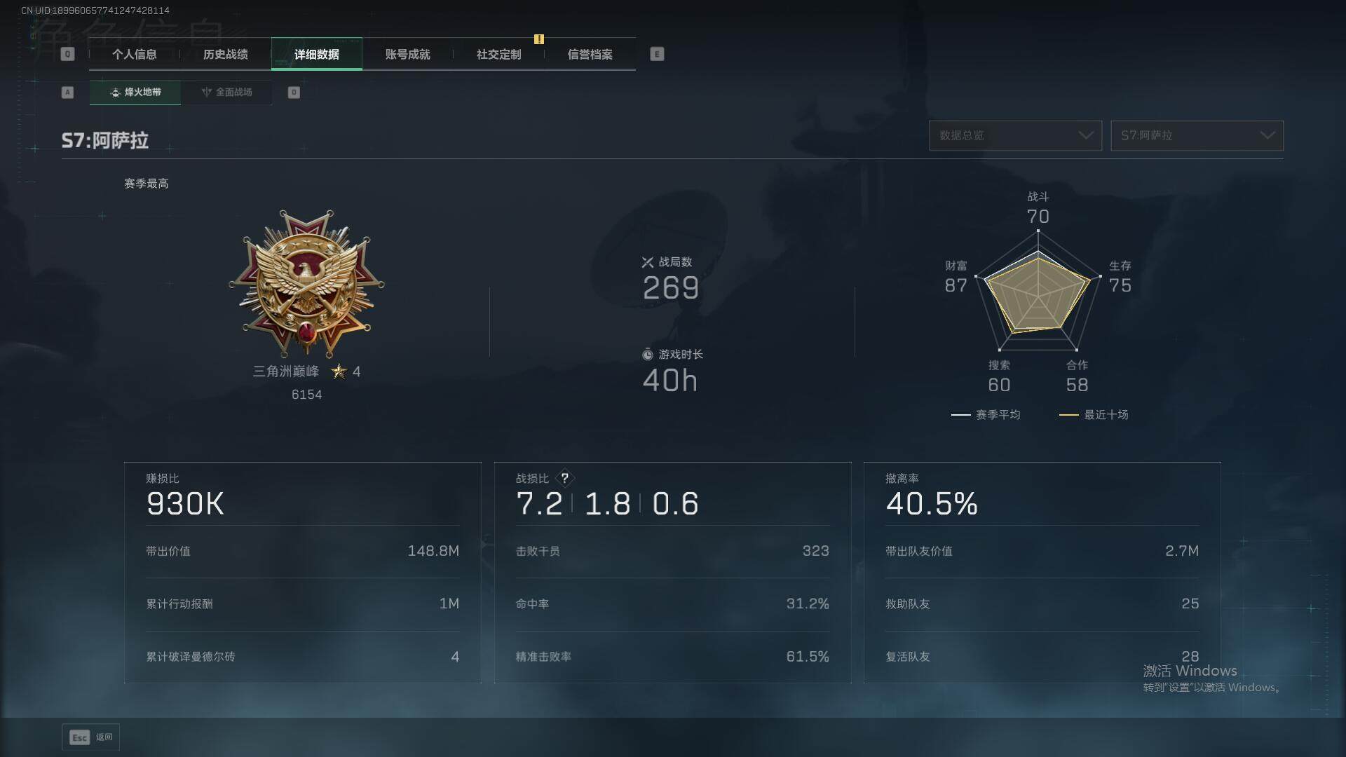 SJZQM41004三角洲行动账号详情图6