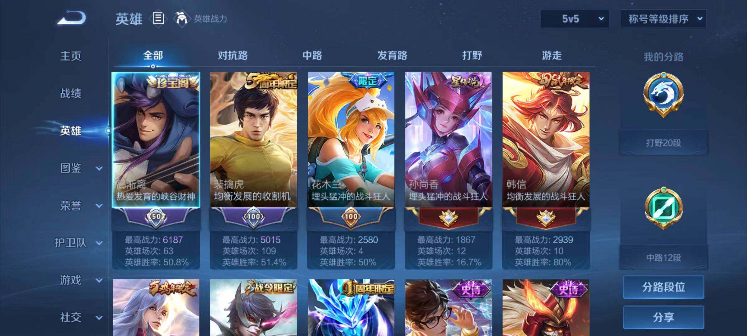 WZLX466533王者荣耀账号详情图3