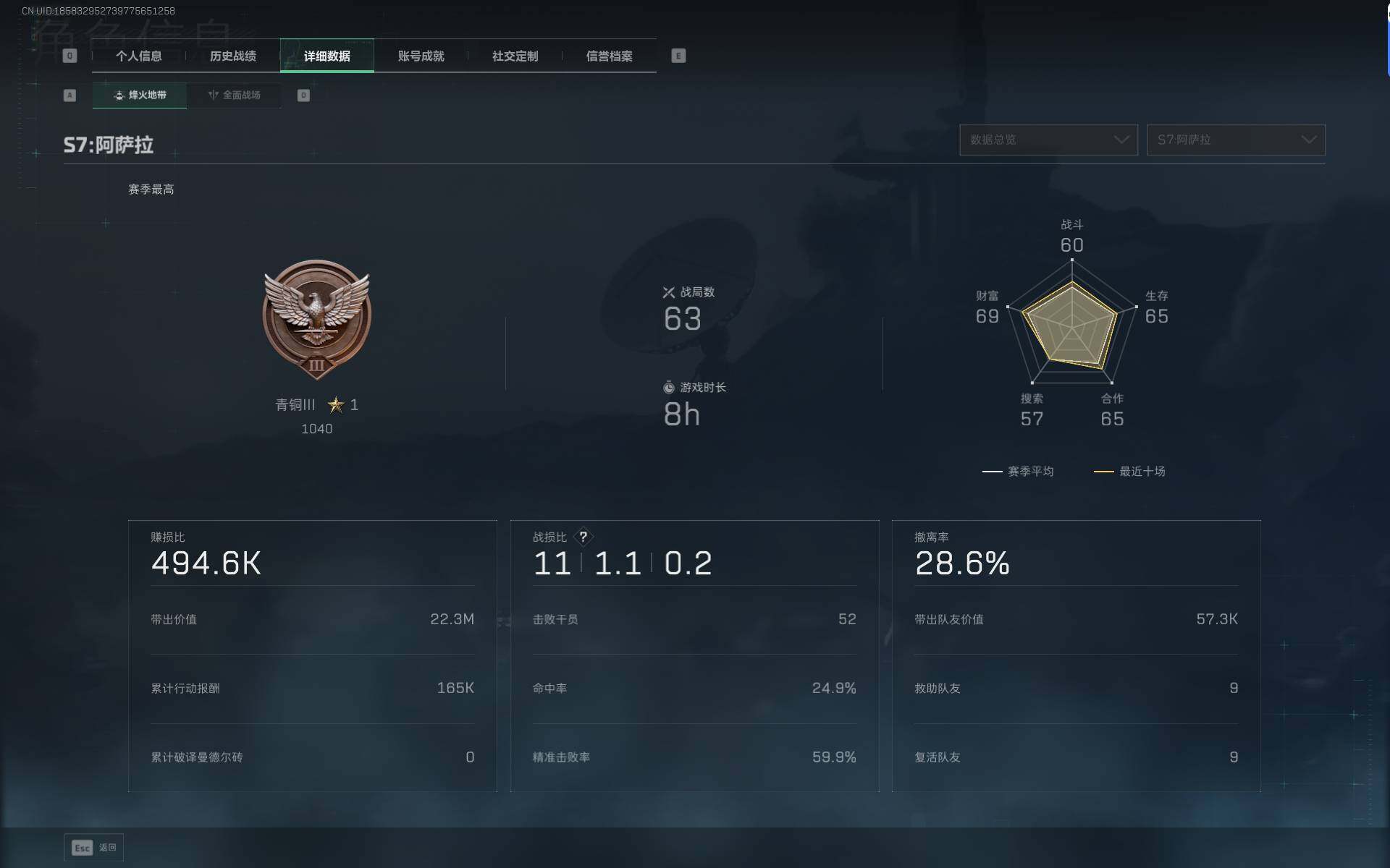 SJZEY41423三角洲行动账号详情图3