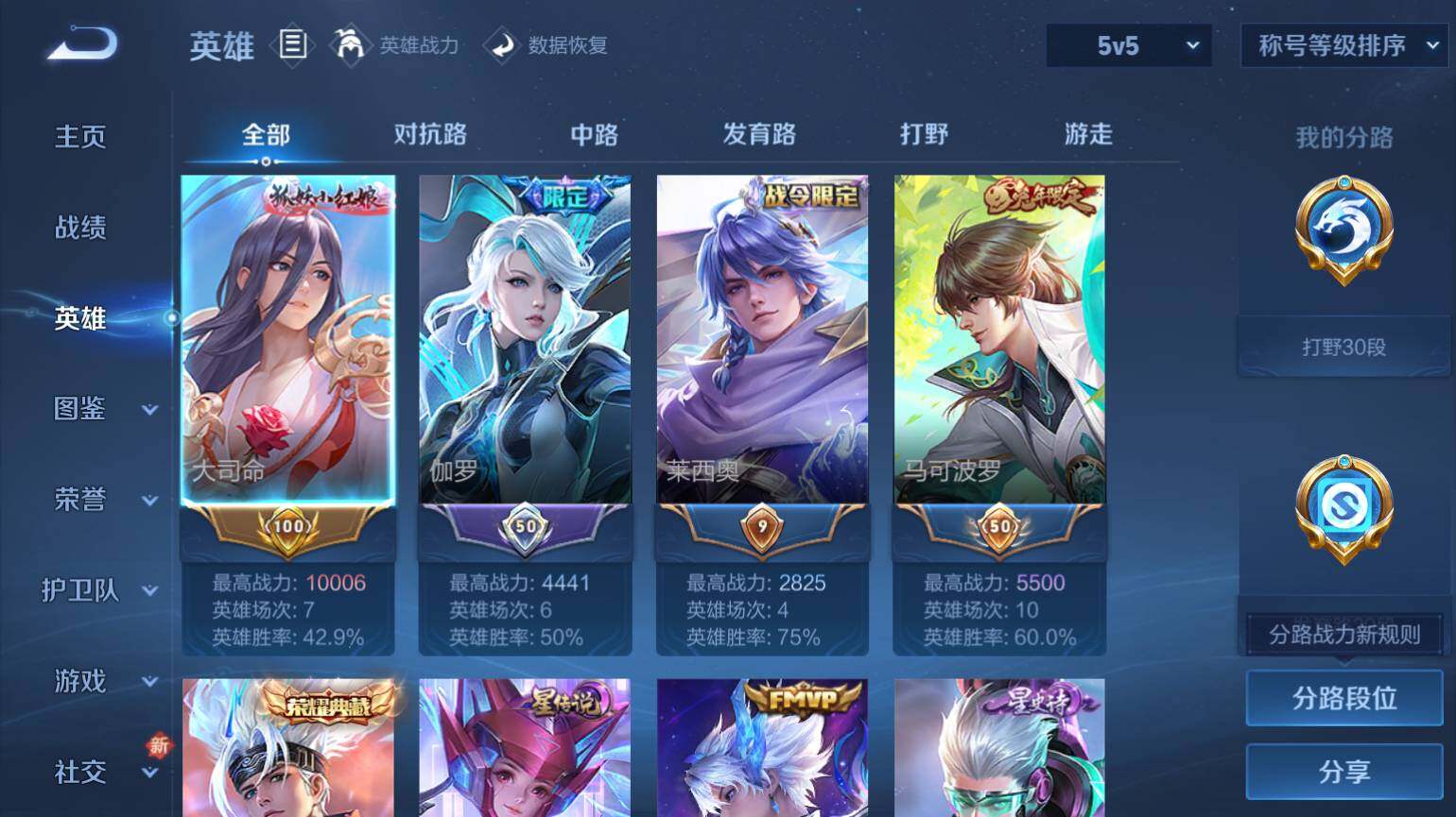 WZ0349087王者荣耀账号详情图4