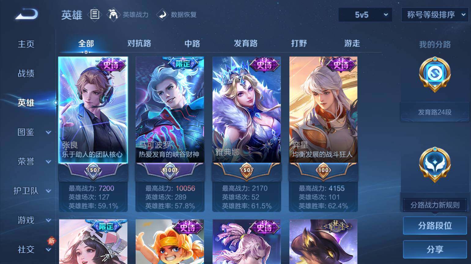 WZ0349095王者荣耀账号详情图4