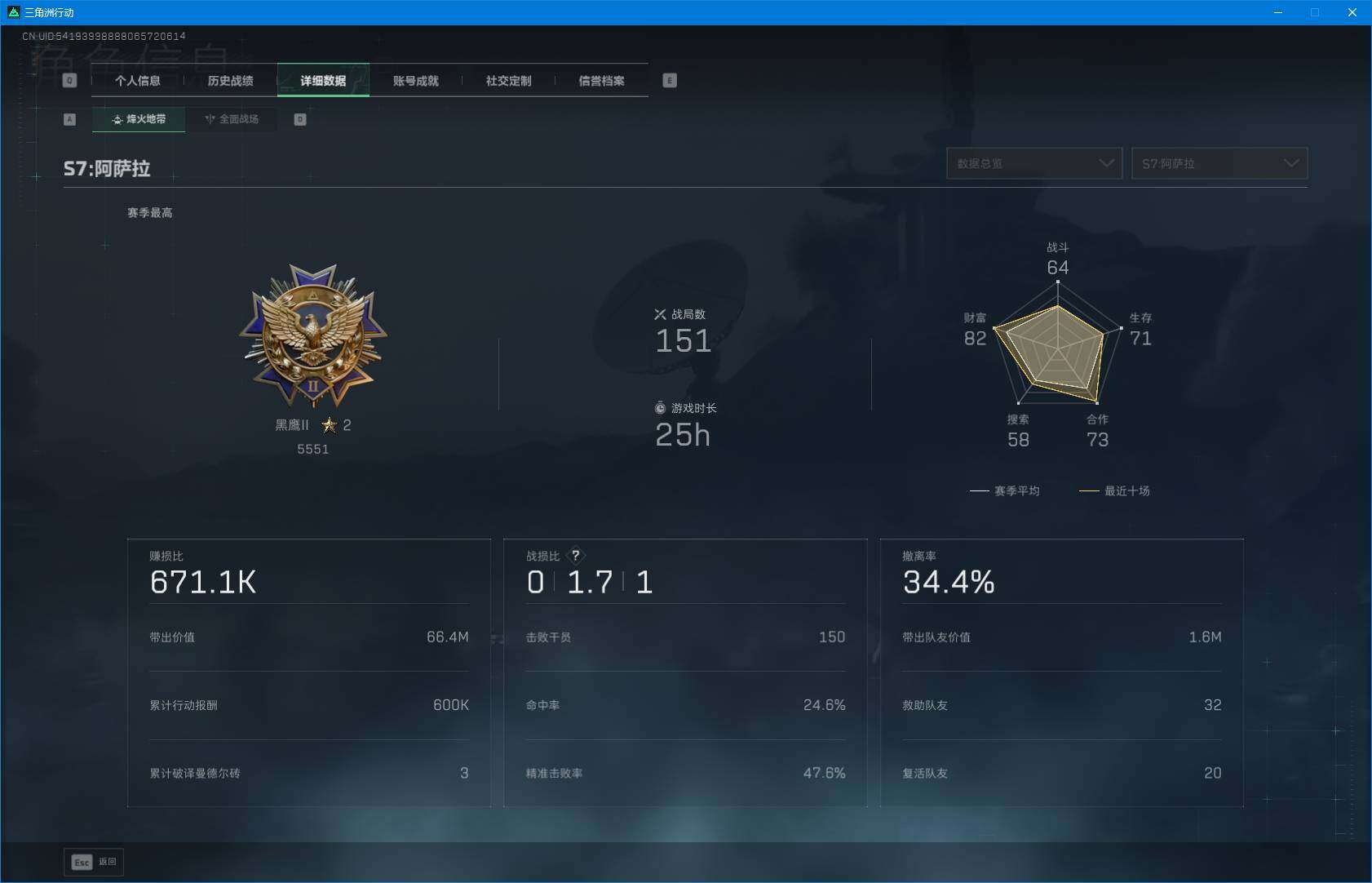 SJZEY41550三角洲行动账号详情图4 SJZEY41550三角洲行动账号详情图4