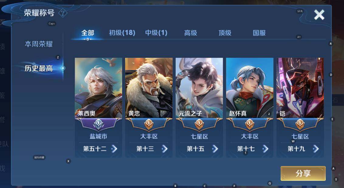 WZCMW47727王者荣耀账号详情图6