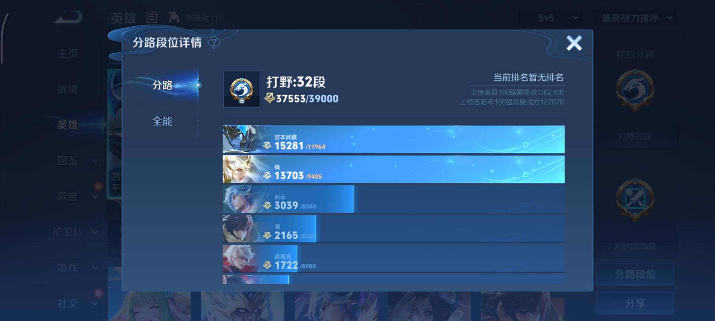 WZCMY412198王者荣耀账号详情图4