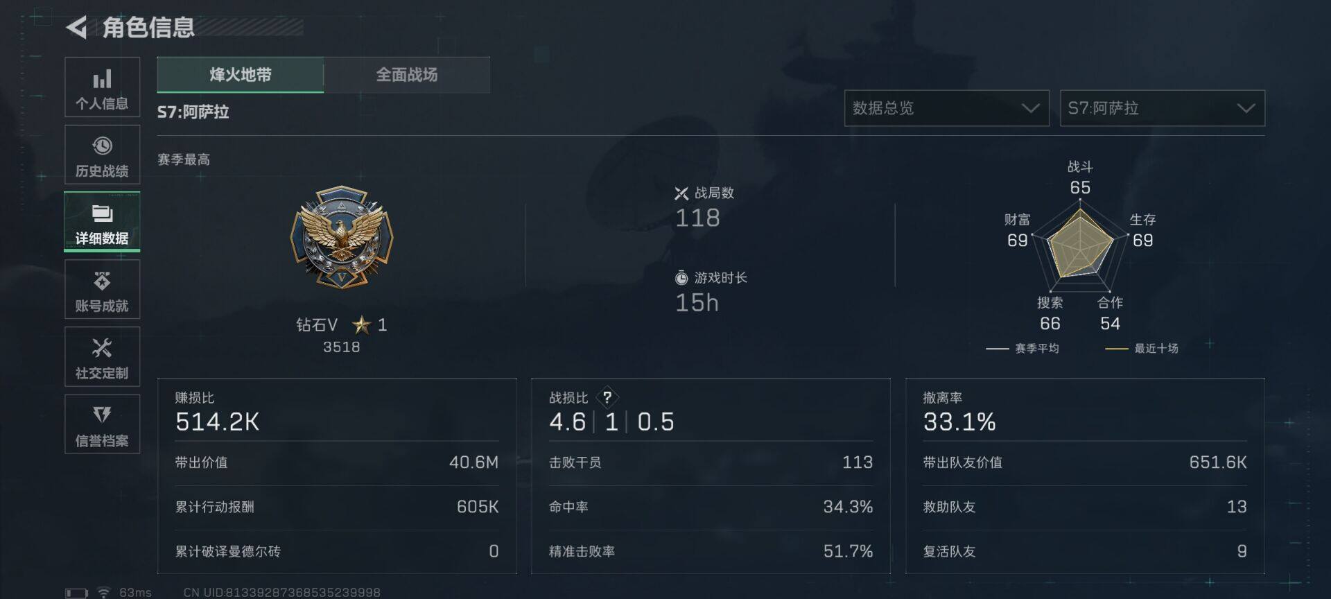 SJZEY41626三角洲行动账号详情图7 SJZEY41626三角洲行动账号详情图7