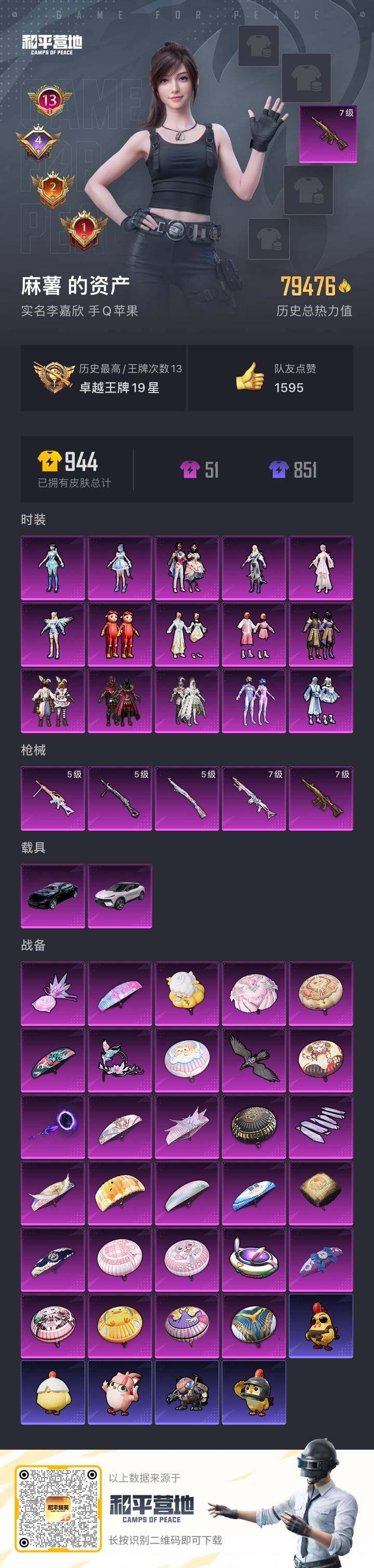 HPCMW418786和平精英账号详情图3 HPCMW418786和平精英账号详情图3