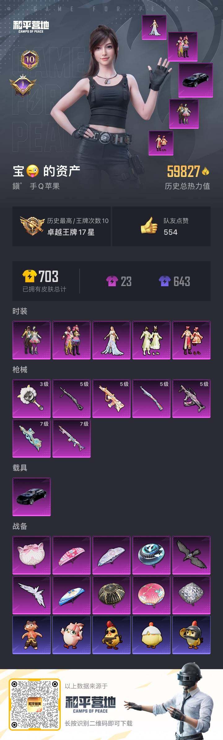 HPCMW418840和平精英账号详情图2