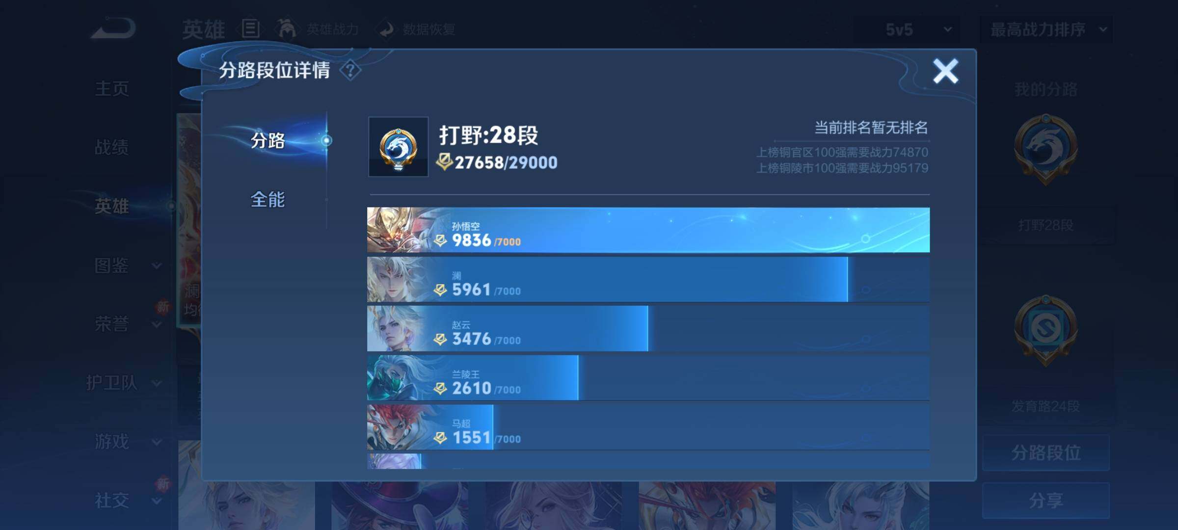 WZCMY411905王者荣耀账号详情图4