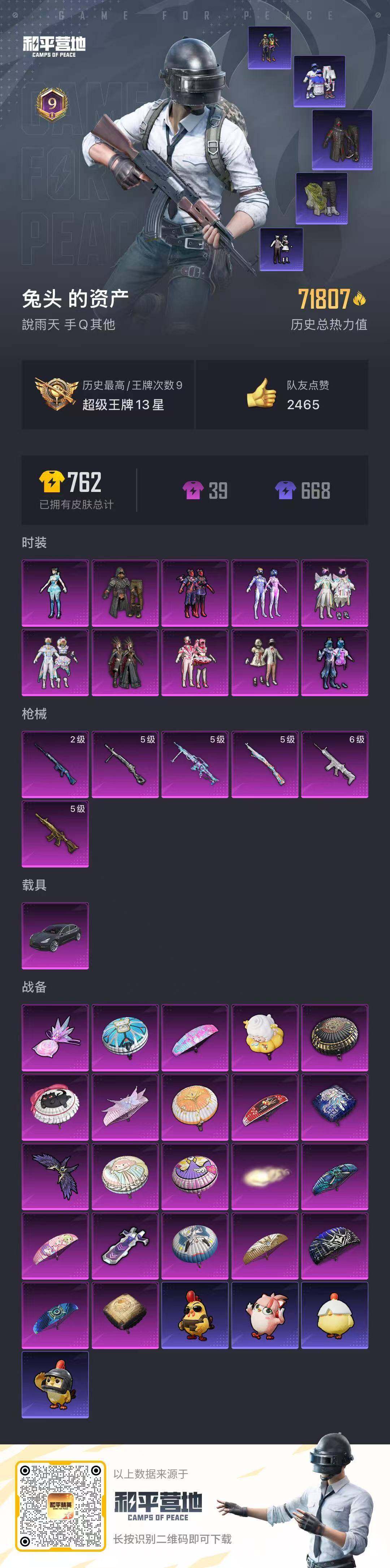 HPCMW416287和平精英账号详情图22