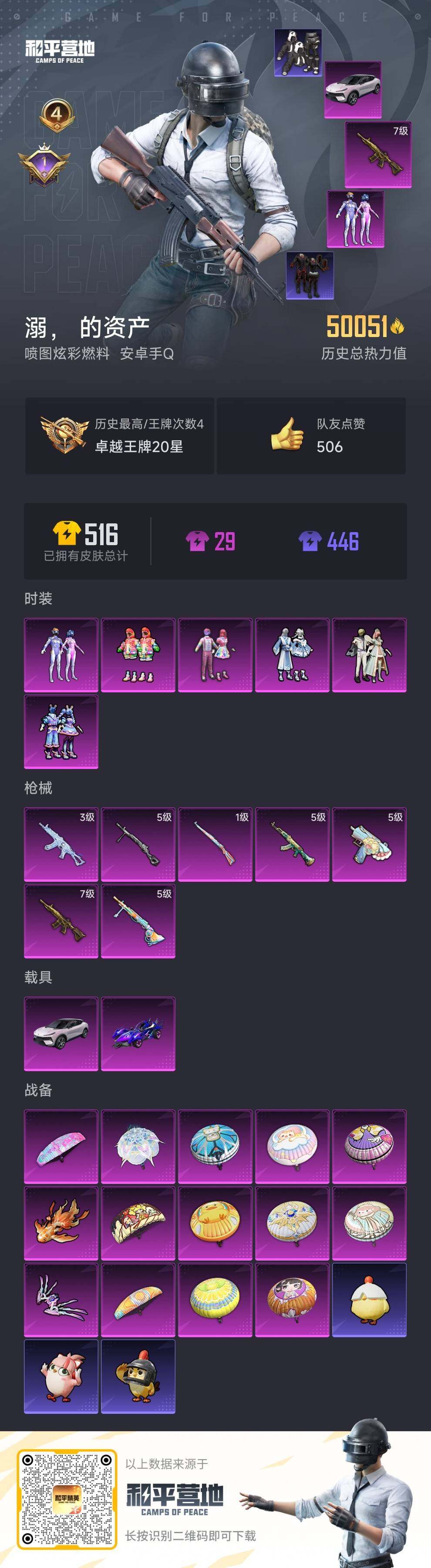 HPCMW418887和平精英账号详情图4