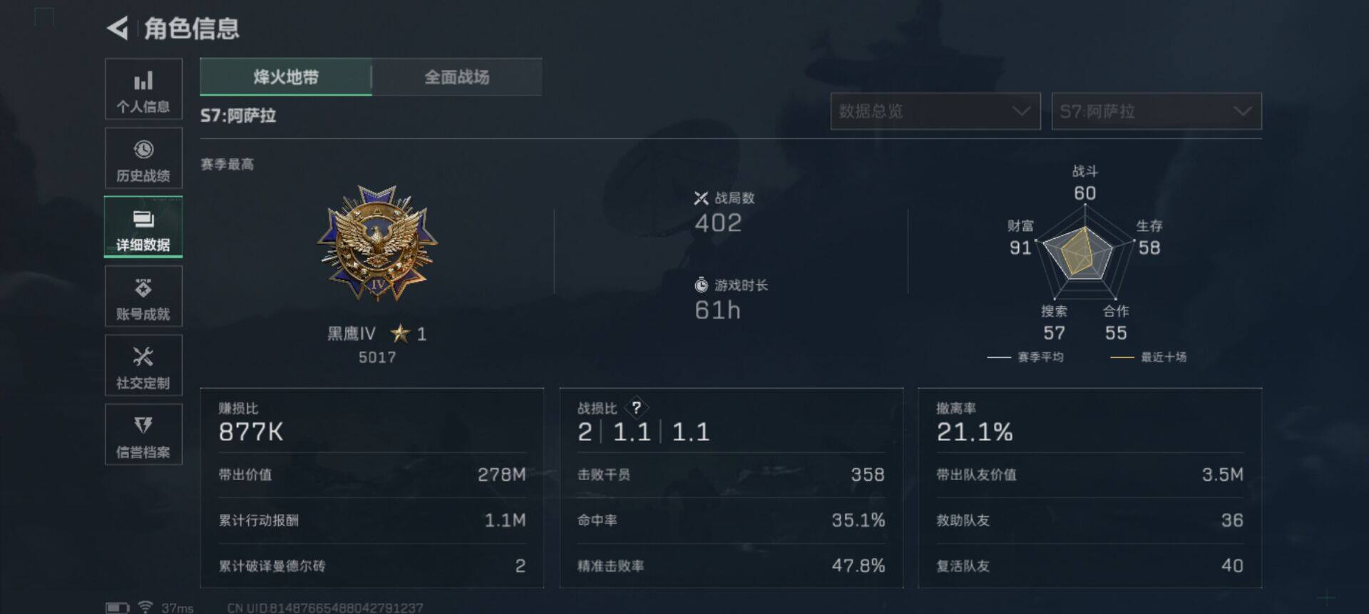 SJZQM42708三角洲行动账号详情图6