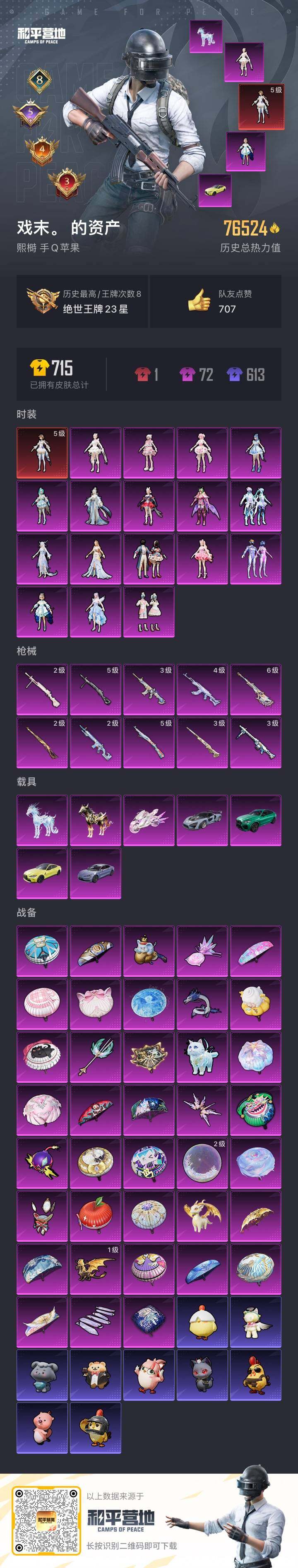 HPDN411319和平精英账号详情图4