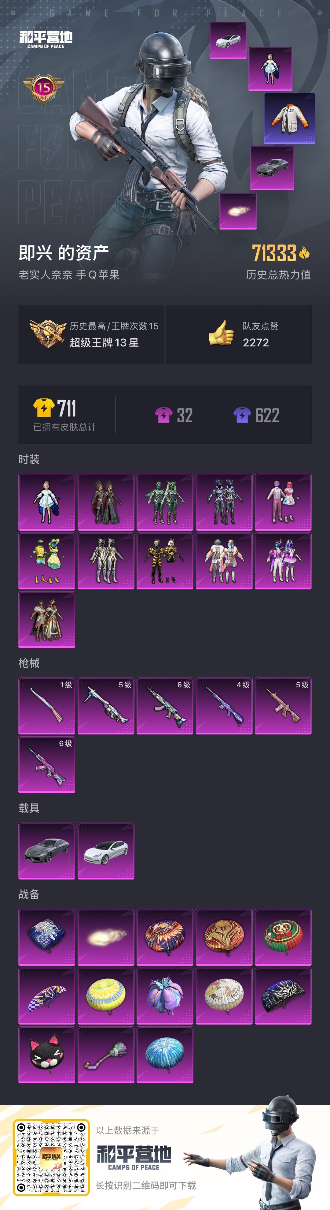 HPLX414751和平精英账号详情图6