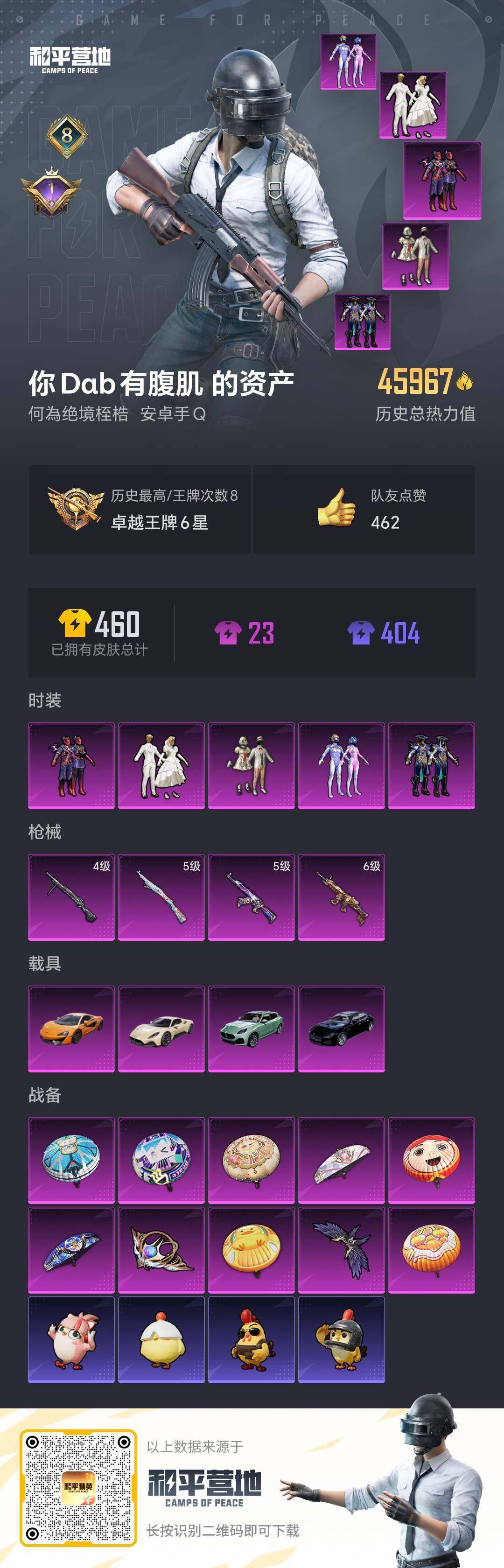 HPQM48612和平精英账号详情图6