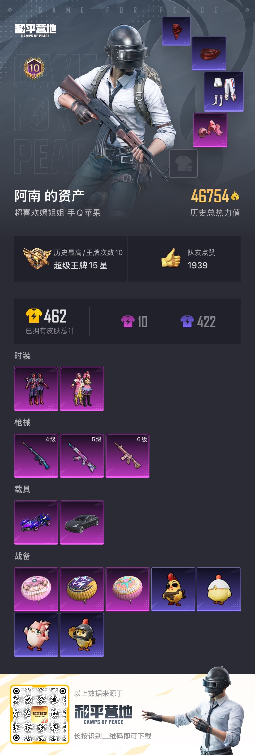 HPCMW417130和平精英账号详情图5