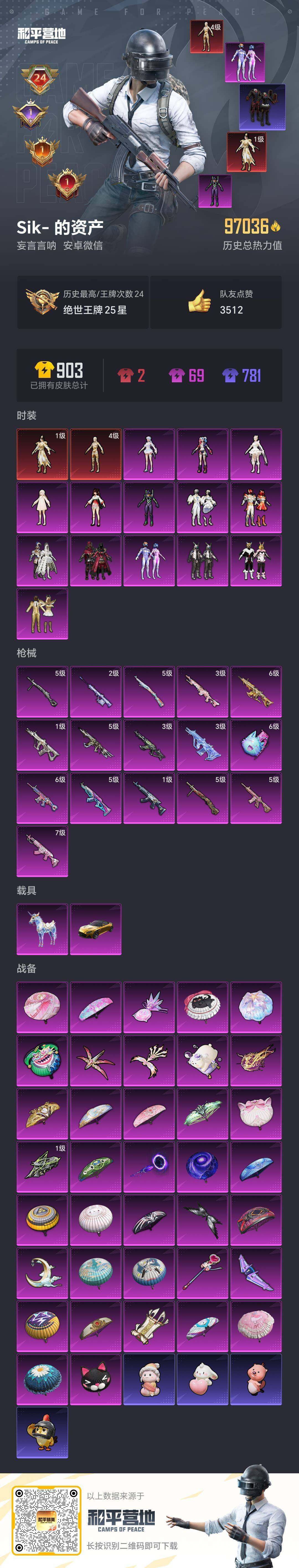 HPQM48617和平精英账号详情图6 HPQM48617和平精英账号详情图6