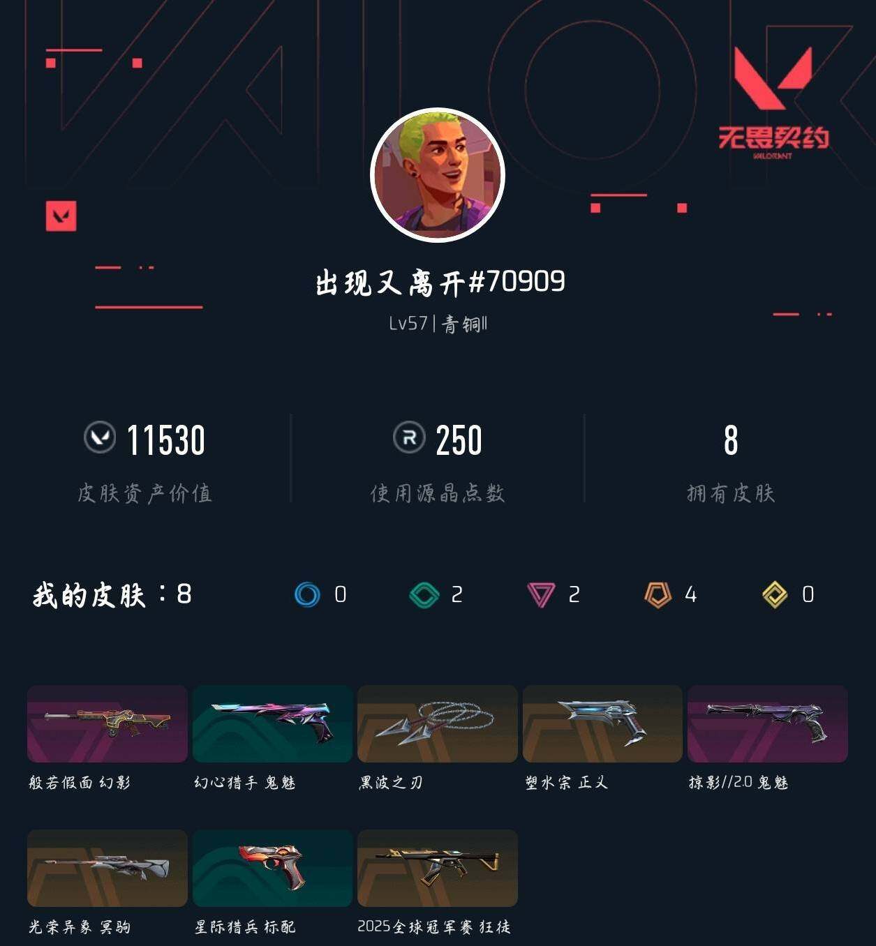 WWQXL40690无畏契约账号详情图3 WWQXL40690无畏契约账号详情图3