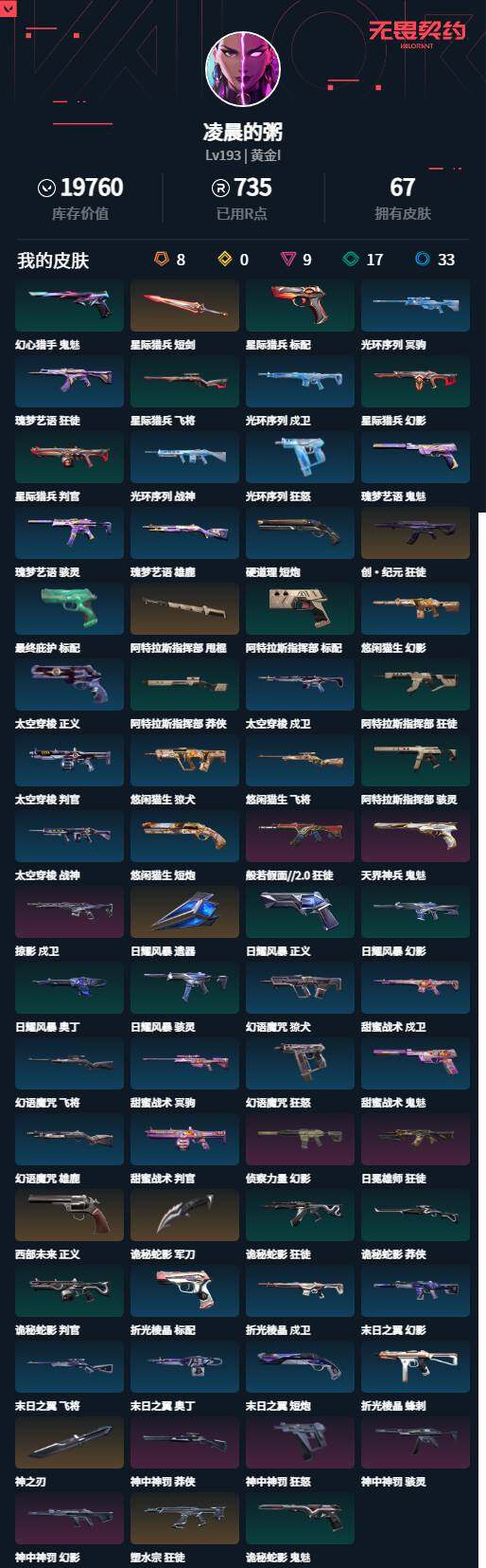 WWQLXY40693无畏契约账号详情图2