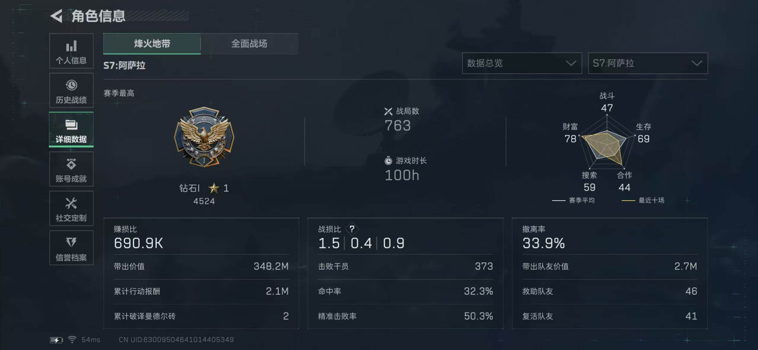 SJZCMW42058三角洲行动账号详情图5 SJZCMW42058三角洲行动账号详情图5