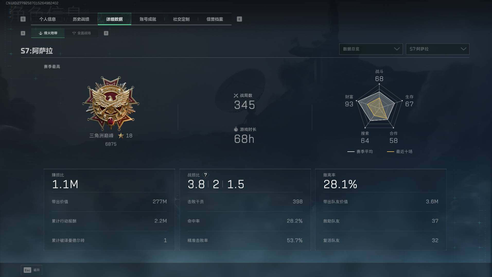 SJZEY42079三角洲行动账号详情图7 SJZEY42079三角洲行动账号详情图7