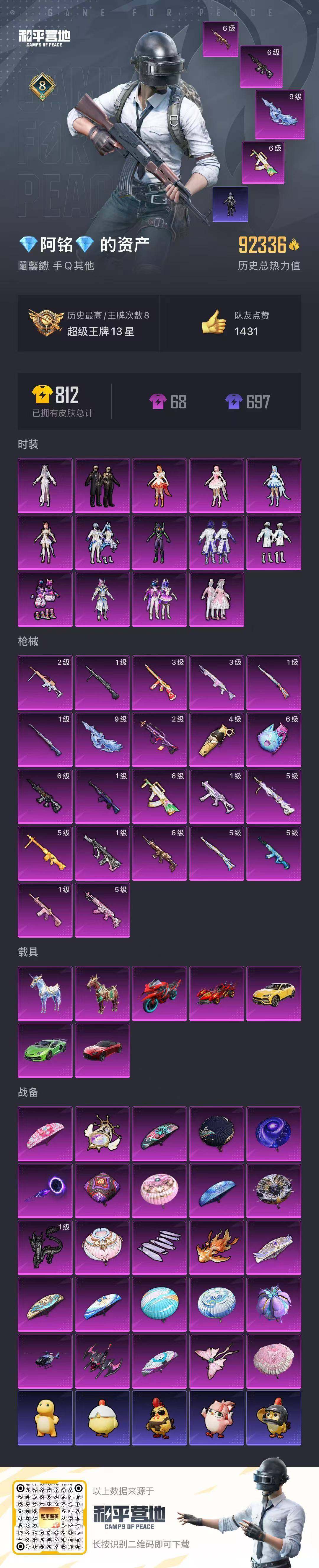 HPCMW411280和平精英账号详情图9