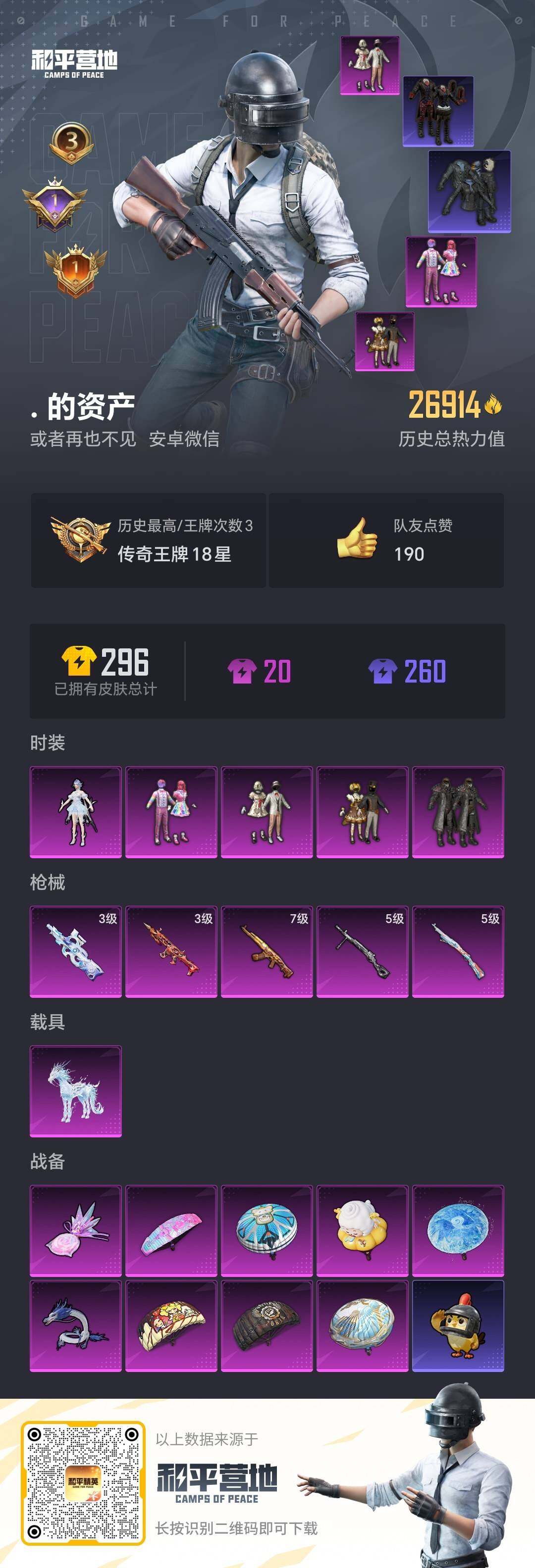 HPQM410695和平精英账号详情图5 HPQM410695和平精英账号详情图5