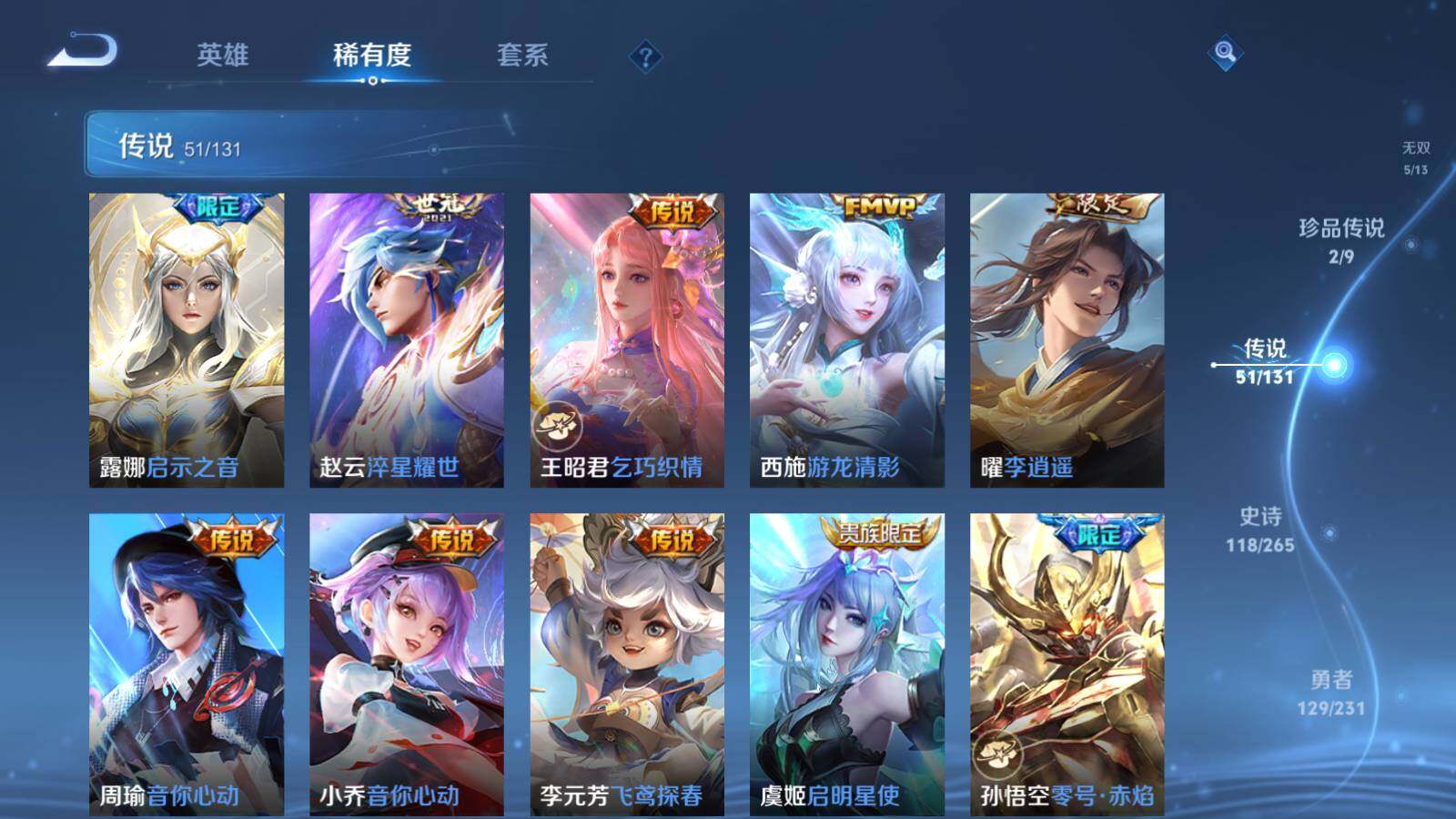 WZCMW412600王者荣耀账号详情图18