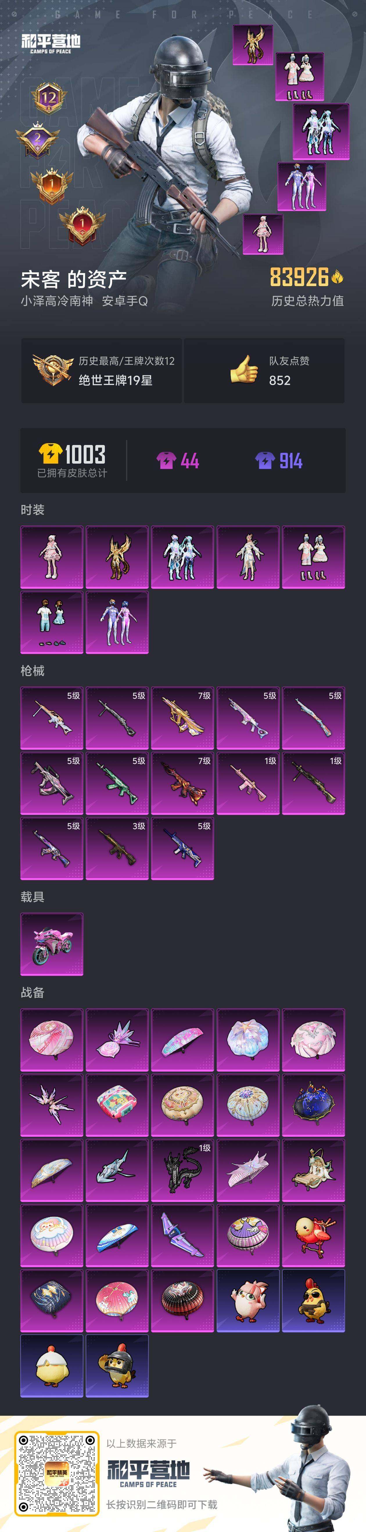 HPQM410726和平精英账号详情图5 HPQM410726和平精英账号详情图5