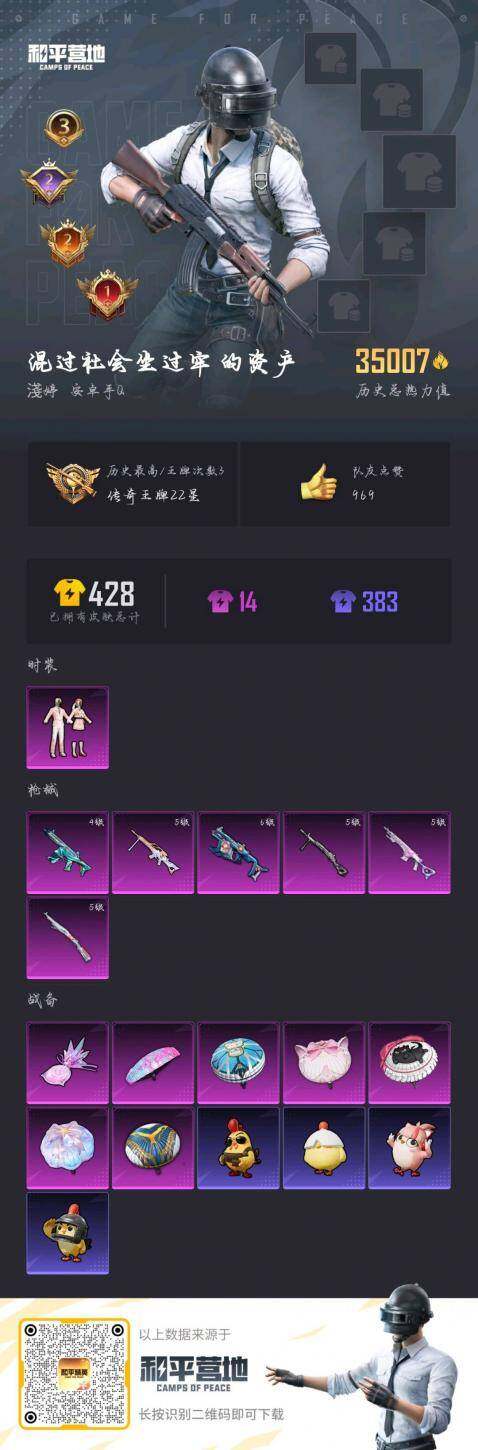 HPCMW47386和平精英账号详情图14 HPCMW47386和平精英账号详情图14