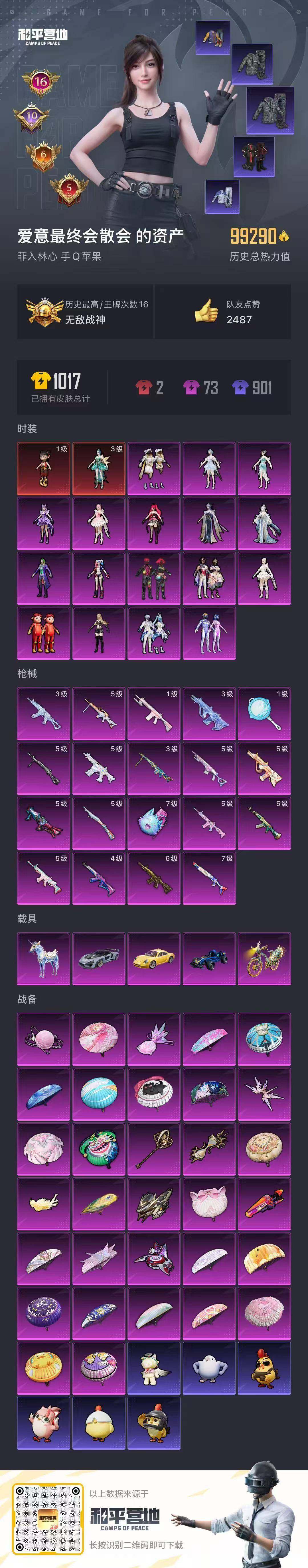 HPLX48584和平精英账号详情图2